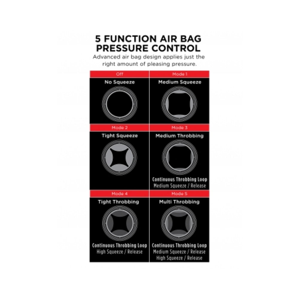 Pdx Elite Cock Compressor Vibrating Stroker