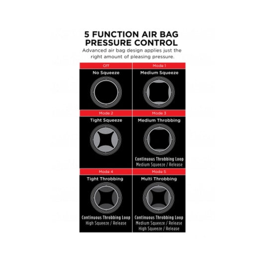 Pdx Elite Cock Compressor Vibrating Stroker