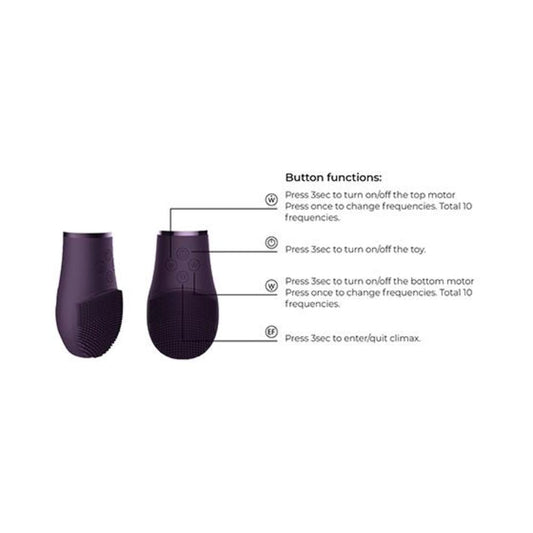 Pleasure Kit #5 - Purple
