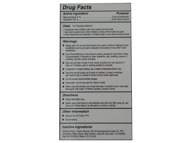 Goodhead Deep Throat Spray Sexy Cinnamon 2oz